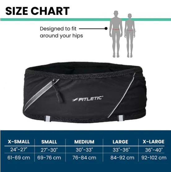 FITLETIC 360 Plus Running Pouch - Image 3