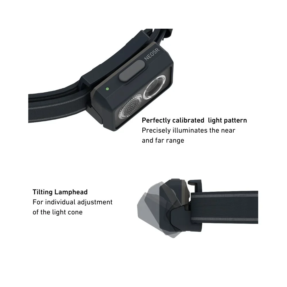 Ledlenser NEO5R Rechargeable Headlamp - Image 4